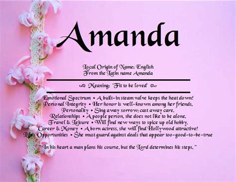 amanda meaning in english
